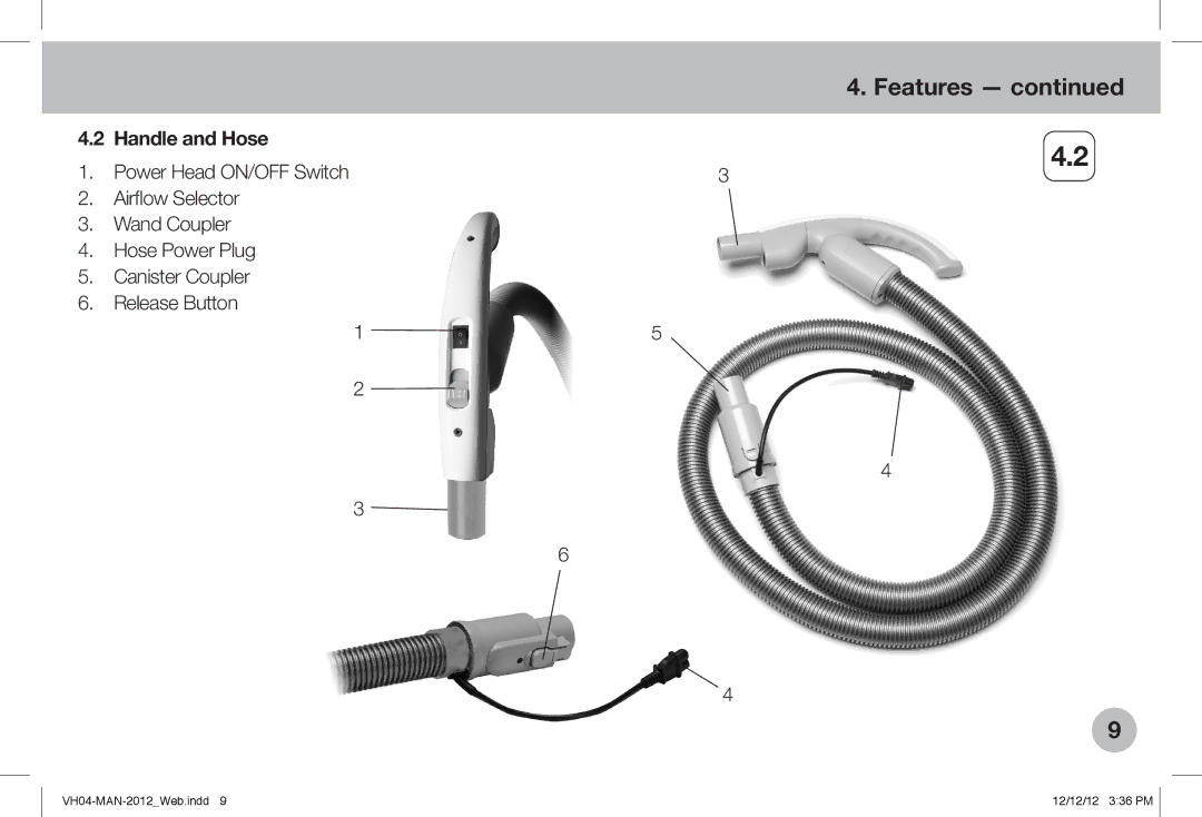 Verilux VH04WW1 owner manual Handle and Hose 