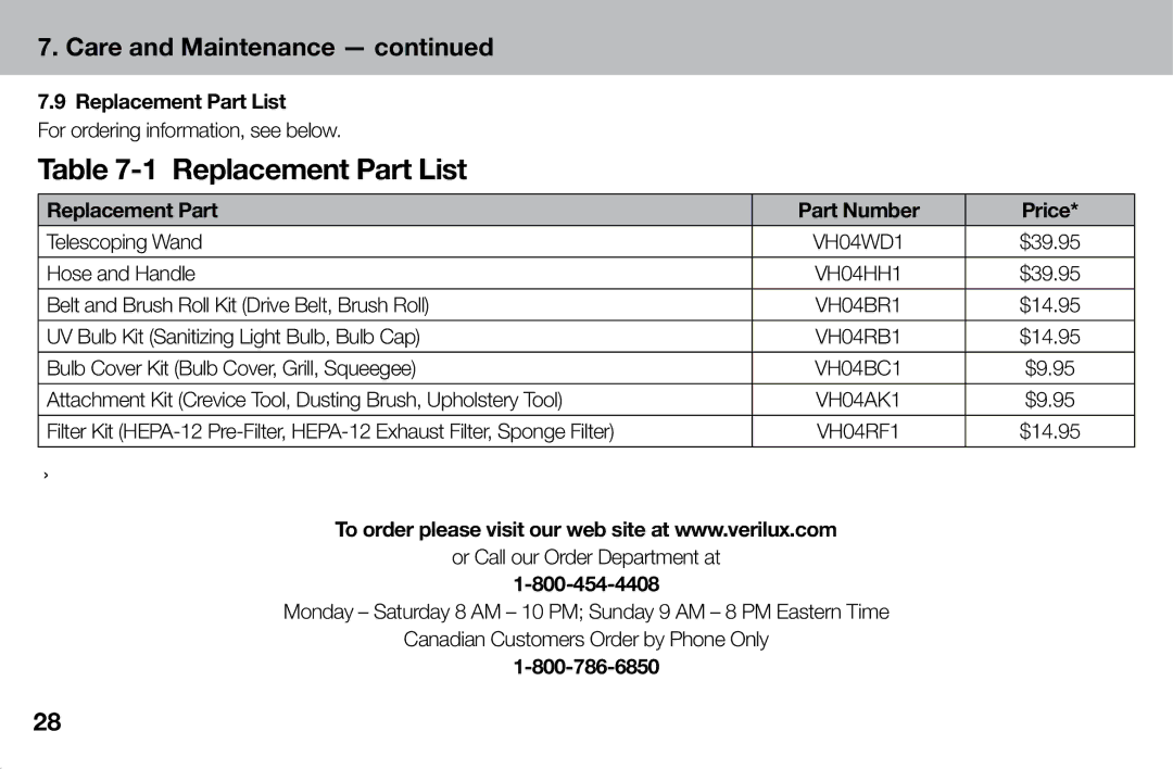 Verilux VH04WW1 owner manual Replacement Part List, Replacement Part Part Number Price 