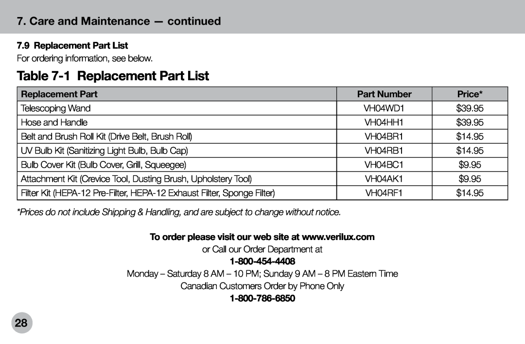 Verilux VH04WW1 owner manual 1Replacement Part List, Part Number, Price, Care and Maintenance - continued 