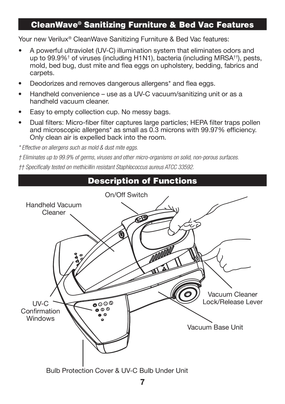 Verilux VH07 manual CleanWave Sanitizing Furniture & Bed Vac Features, Description of Functions 