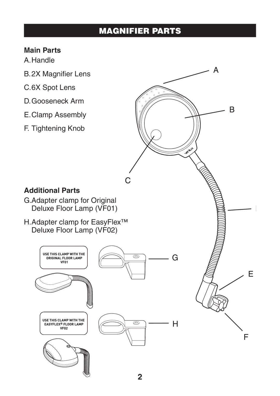 Verilux VM01 manual Magnifier Parts, Main Parts, Additional Parts 