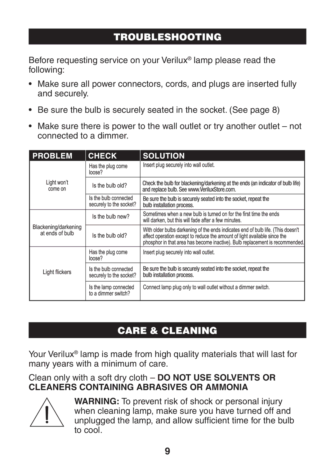 Verilux VP02 manual Troubleshooting, Care & Cleaning 