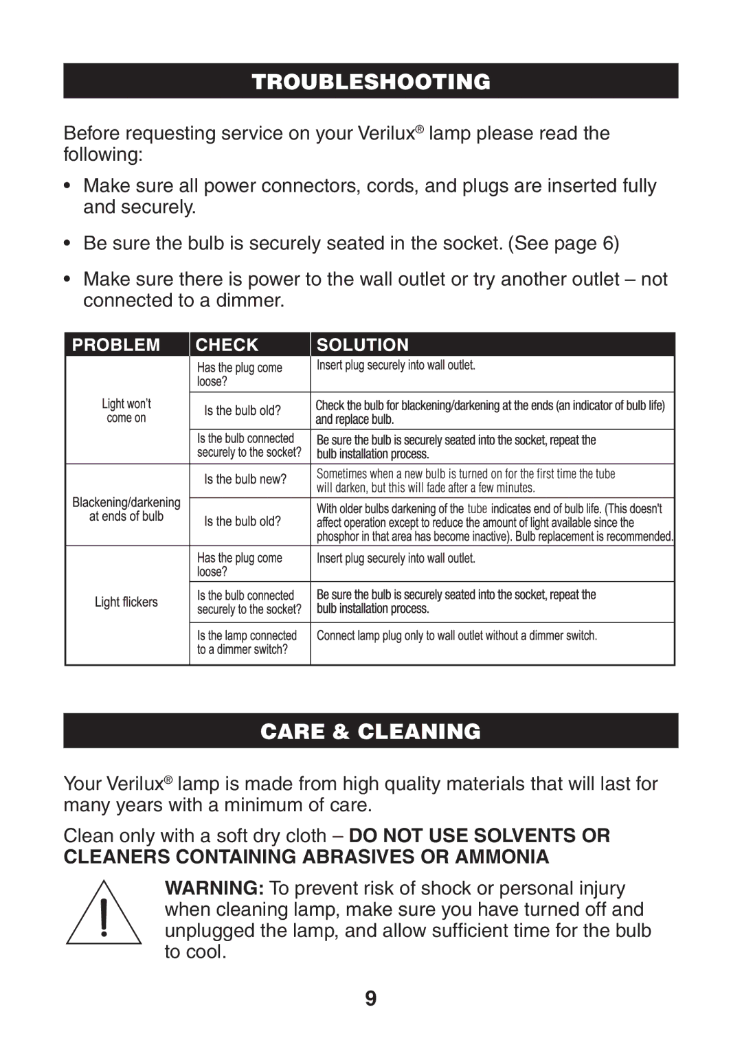 Verilux VT03 manual Troubleshooting, Care & Cleaning 