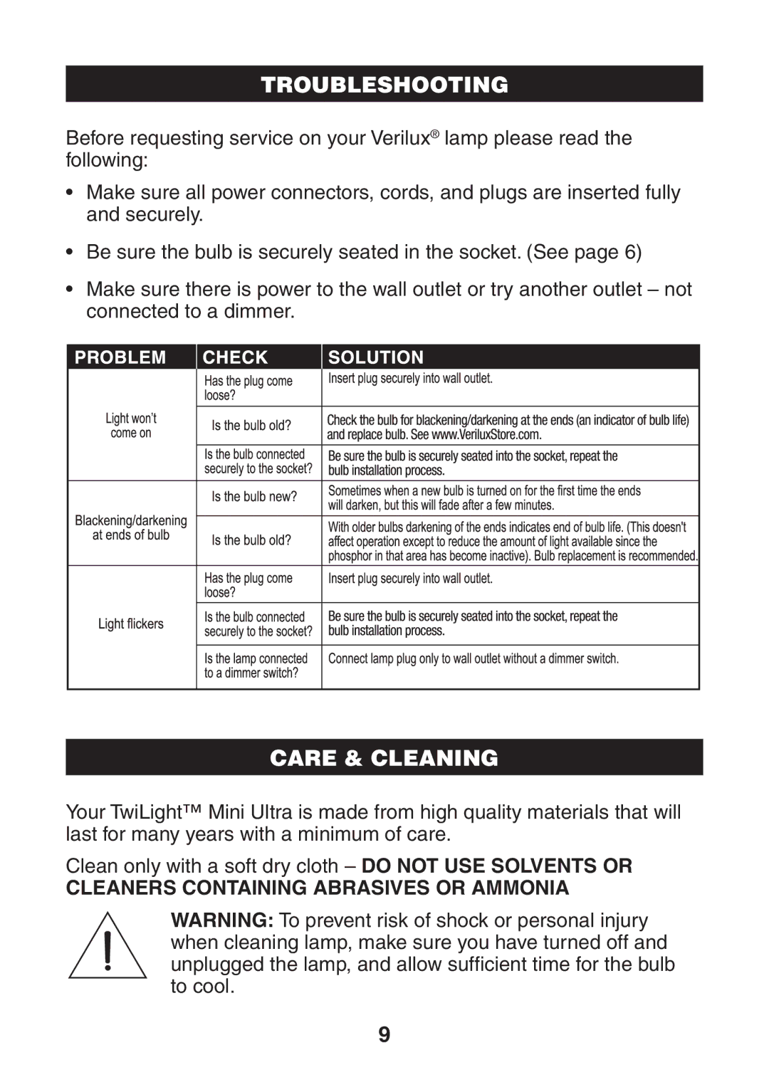 Verilux VT04 manual Troubleshooting, Care & Cleaning 