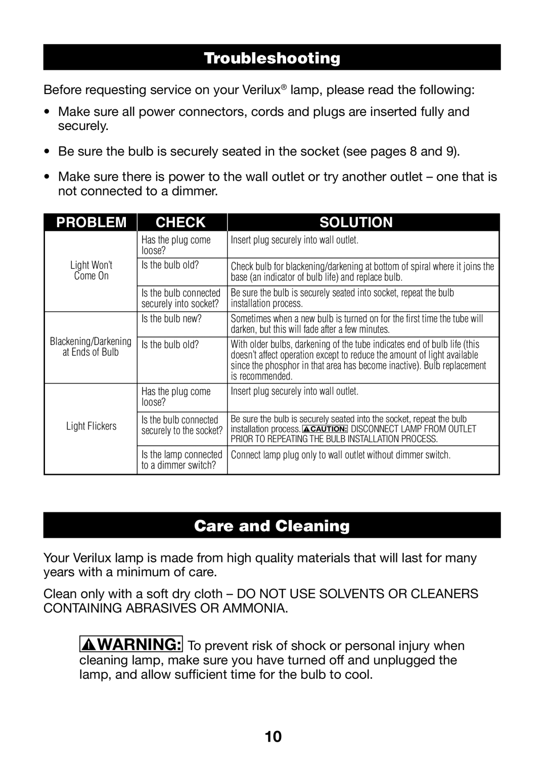 Verilux VT05 manual Troubleshooting, Care and Cleaning 