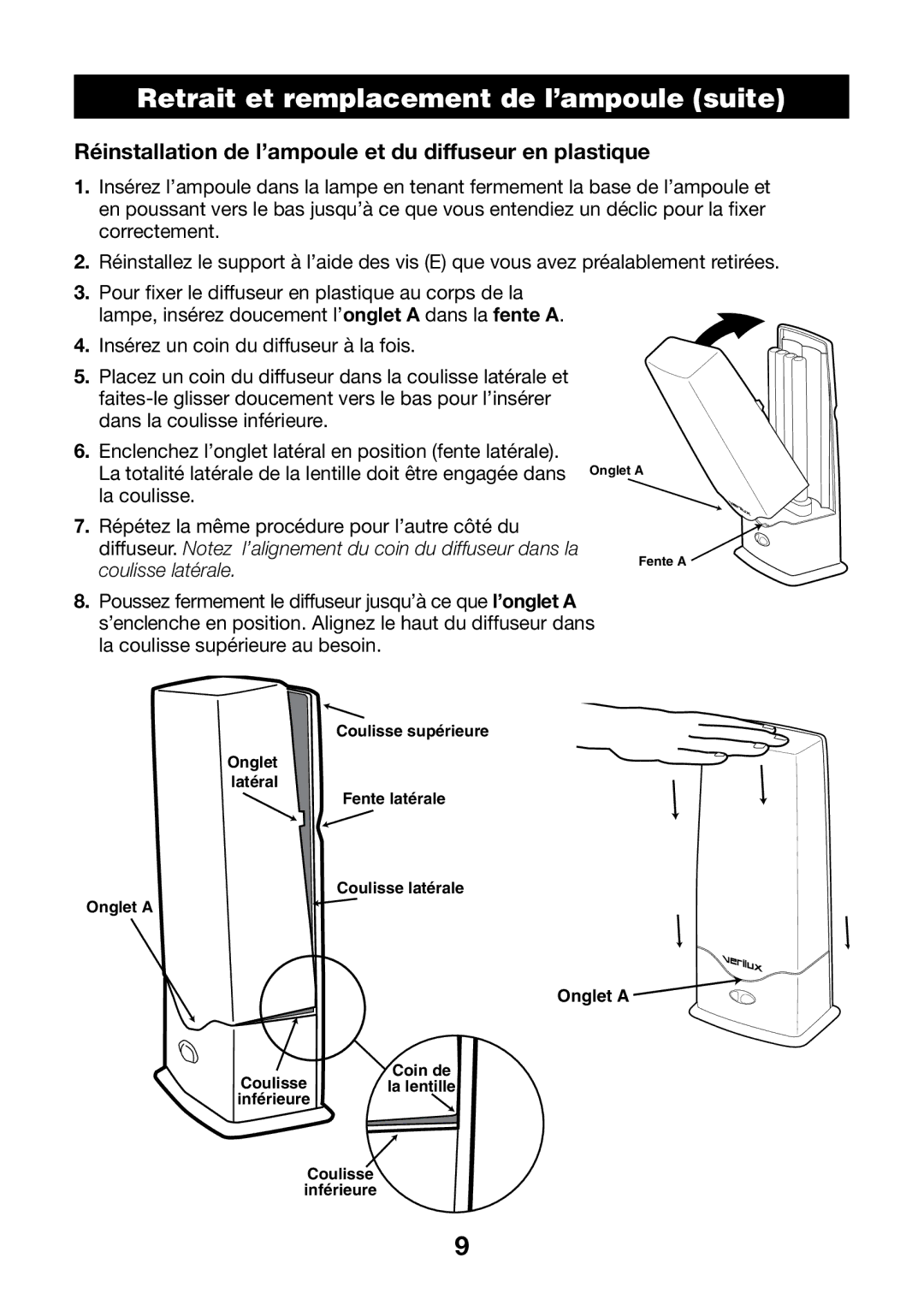 Verilux VT05 Retrait et remplacementHEADERde l’ampoule suite, Réinstallation de l’ampoule et du diffuseur en plastique 