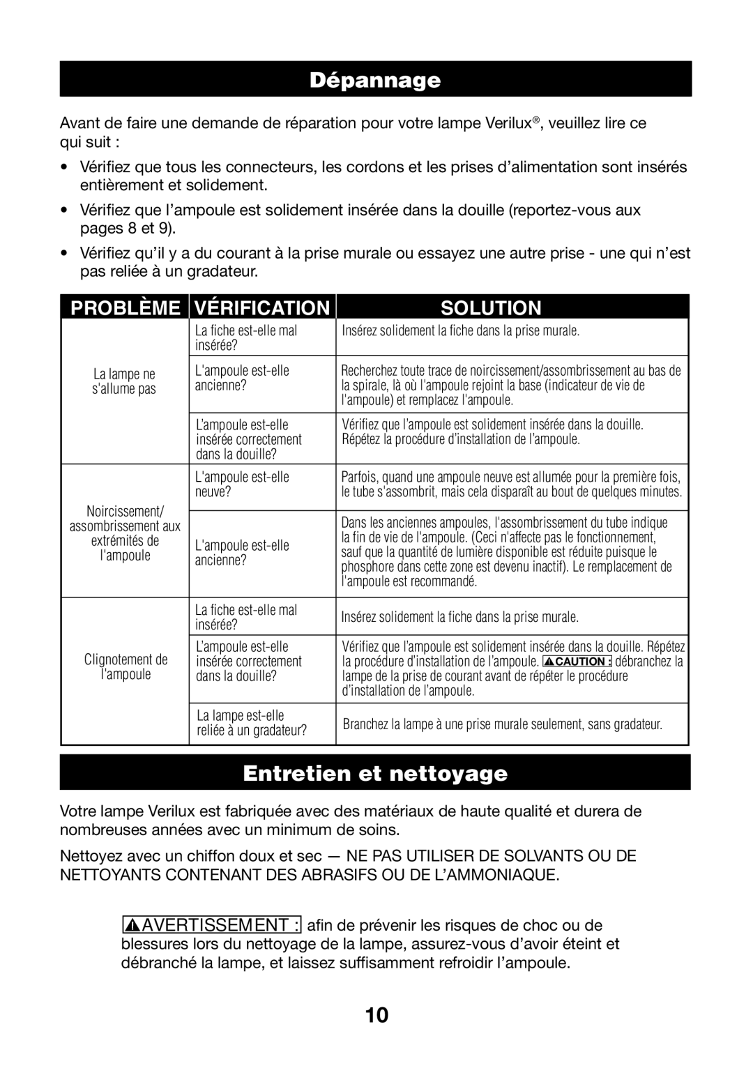 Verilux VT05 manual DépannageHEADER, Entretien et nettoyage 