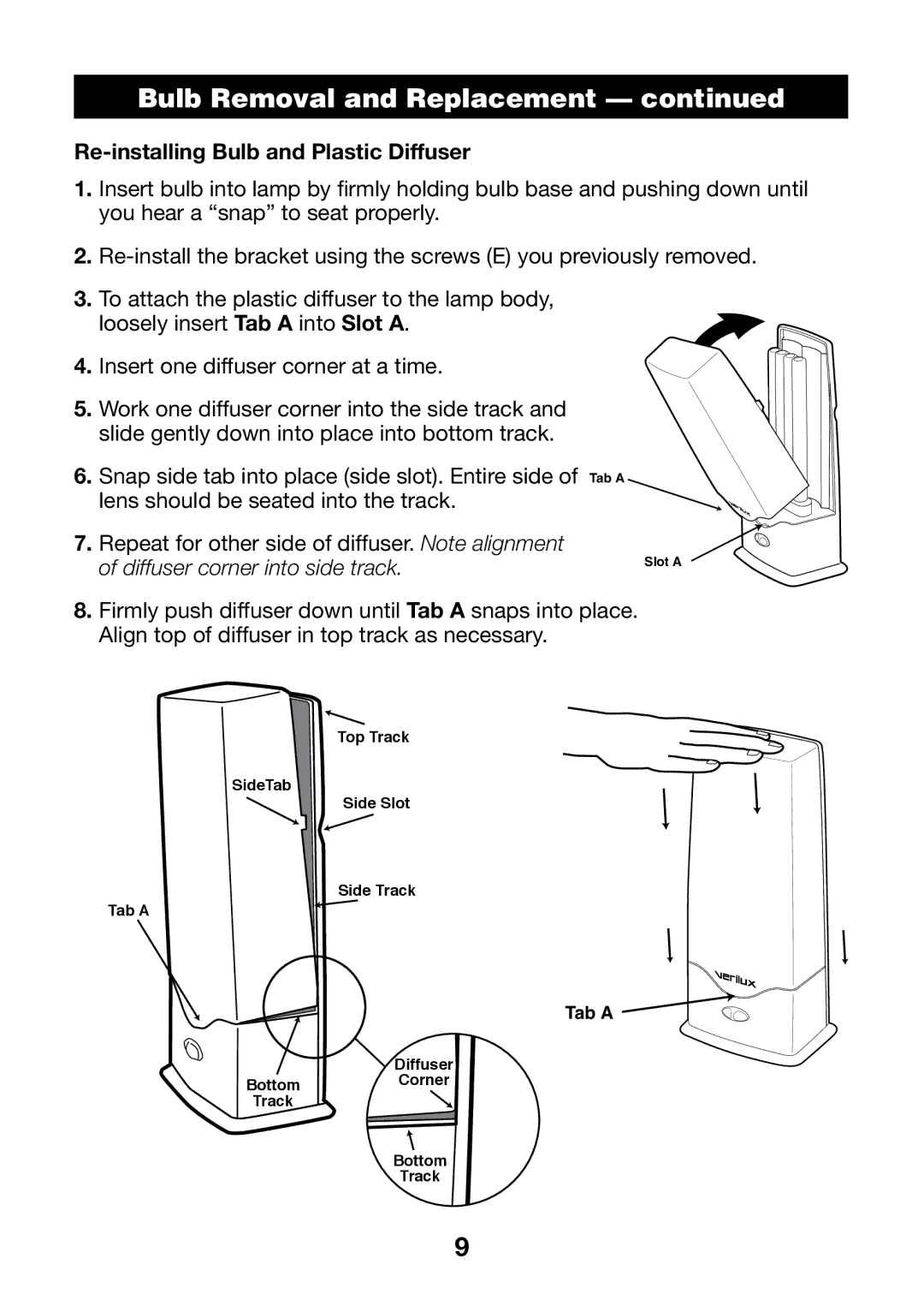 Verilux VT05 manual Re-installing Bulb and Plastic Diffuser, Diffuser corner into side track 