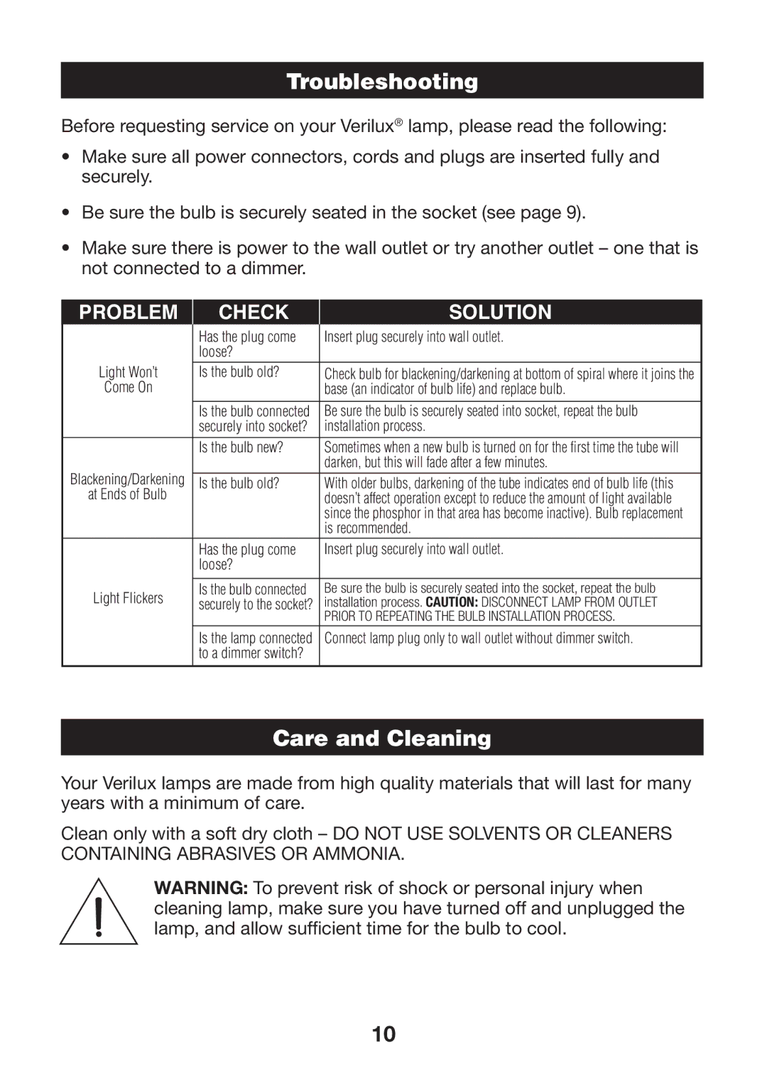 Verilux VTCP01 manual Troubleshooting, Care and Cleaning 