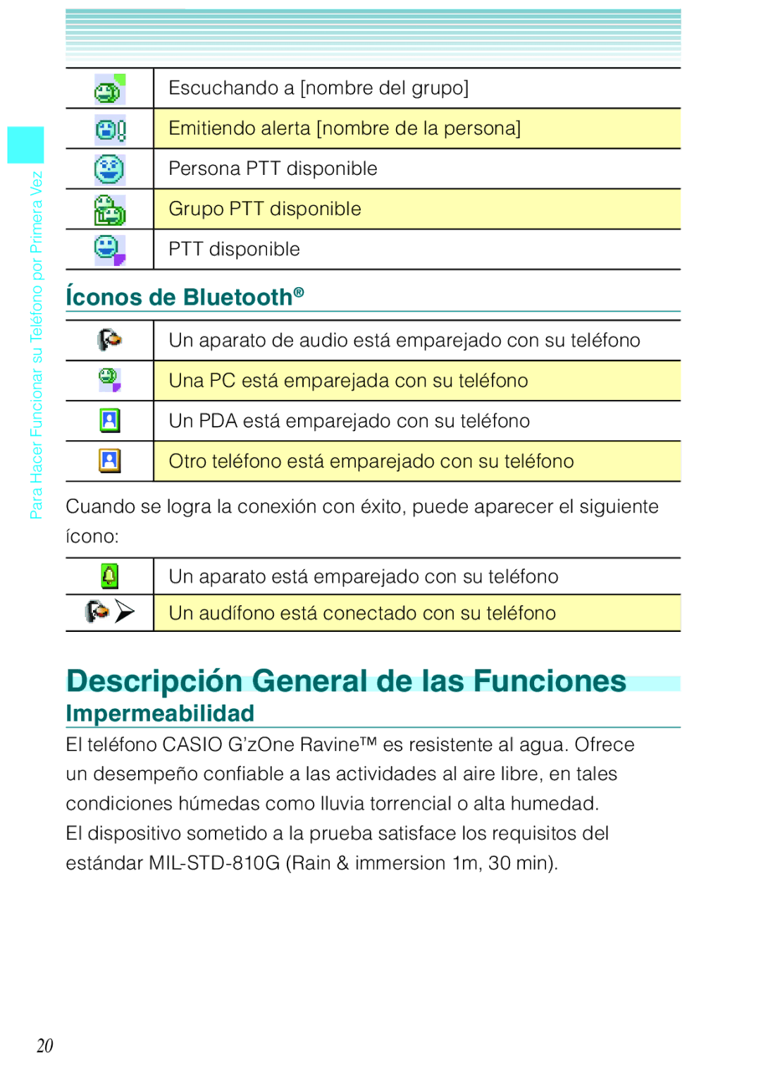 Verizon C751 manual Descripción General de las Funciones, Íconos de Bluetooth, Impermeabilidad 