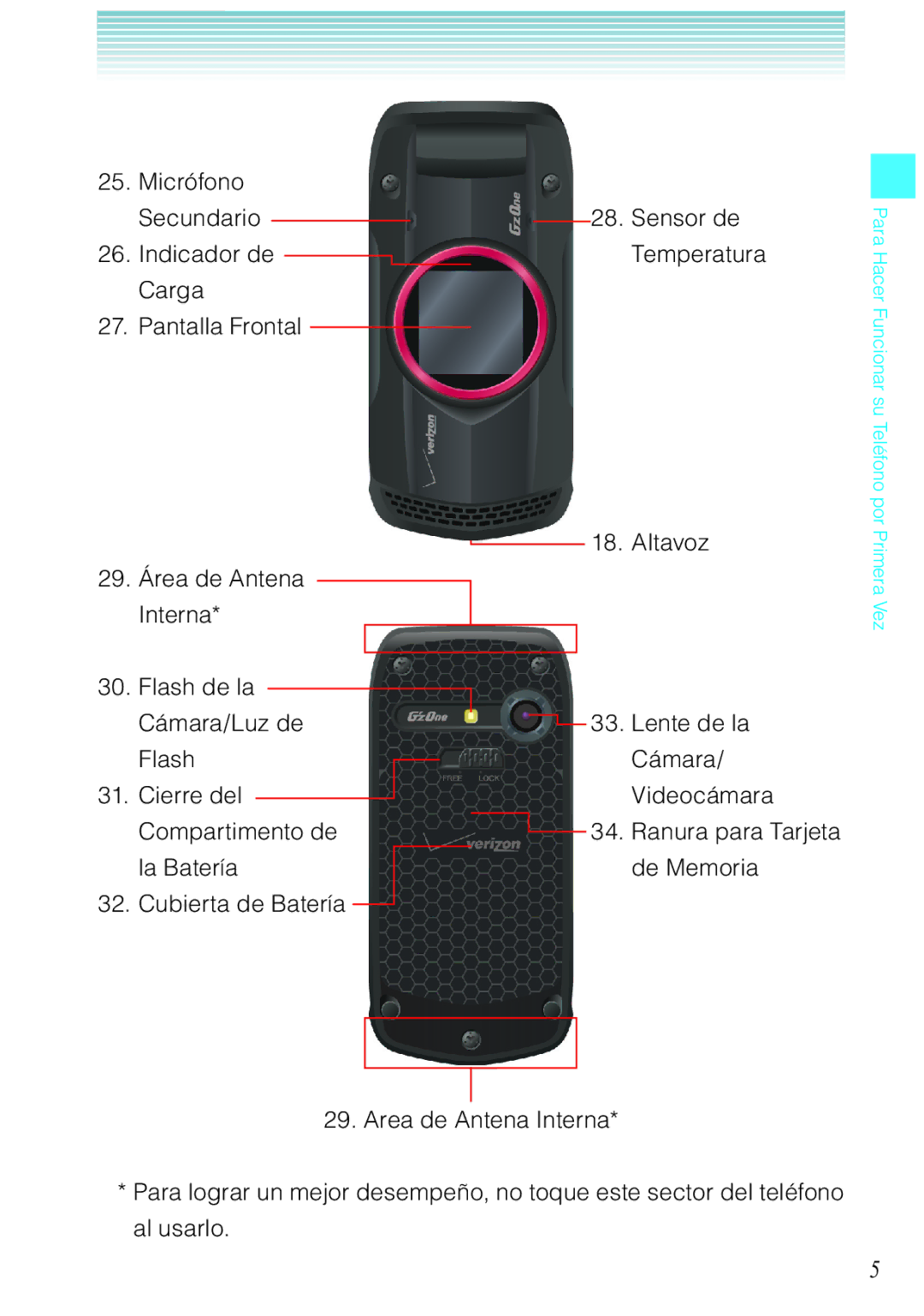 Verizon C751 manual Ranura para Tarjeta de Memoria 