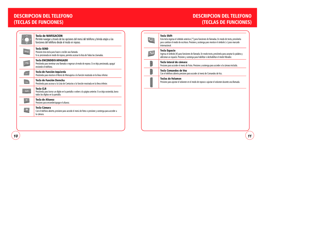 Verizon CDM7076 manual Descripcion DEL Telefono Teclas DE Funciones 