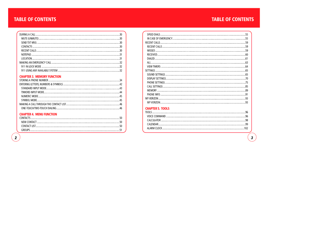 Verizon CDM7076 manual Menu Function 