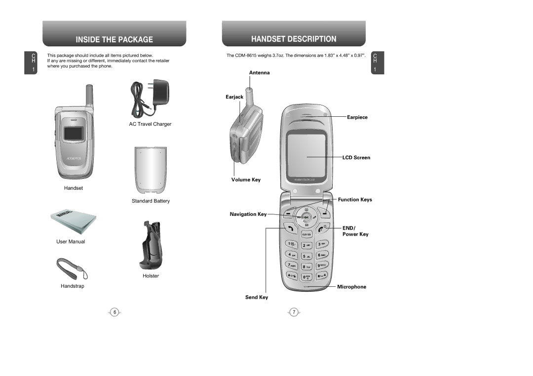 Verizon CDM8615 manual Inside the Package, Handset Description 