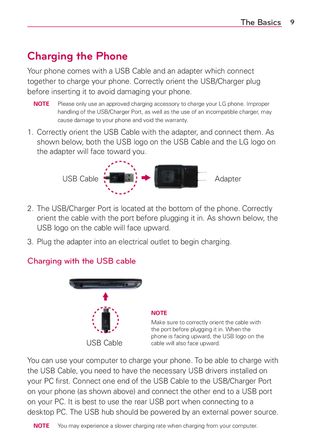 Verizon G2 manual Charging the Phone, Charging with the USB cable, USB Cable 