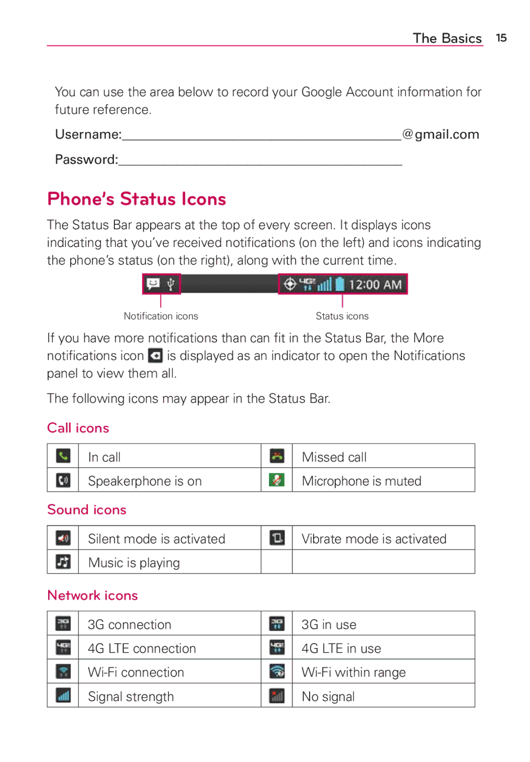 Verizon G2 manual Phone’s Status Icons, Call icons, Sound icons, Network icons 