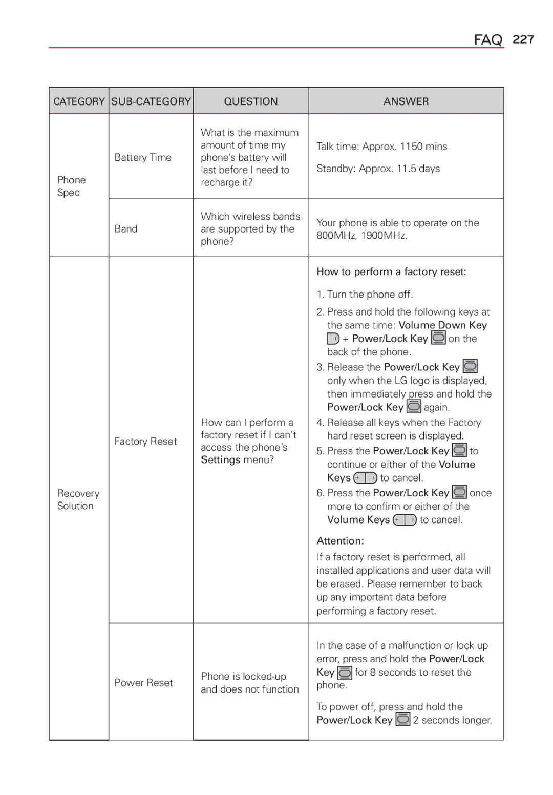 Verizon G2 manual What is the maximum Battery Time Amount of time my 