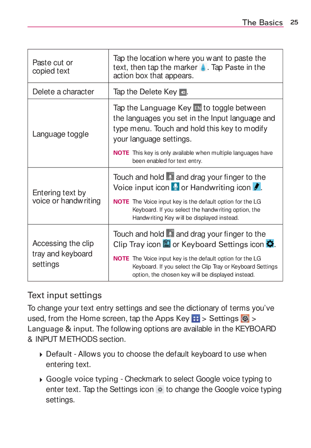 Verizon G2 manual Paste cut or, Copied text, Delete a character Tap the Delete Key Tap the Language Key, Language toggle 