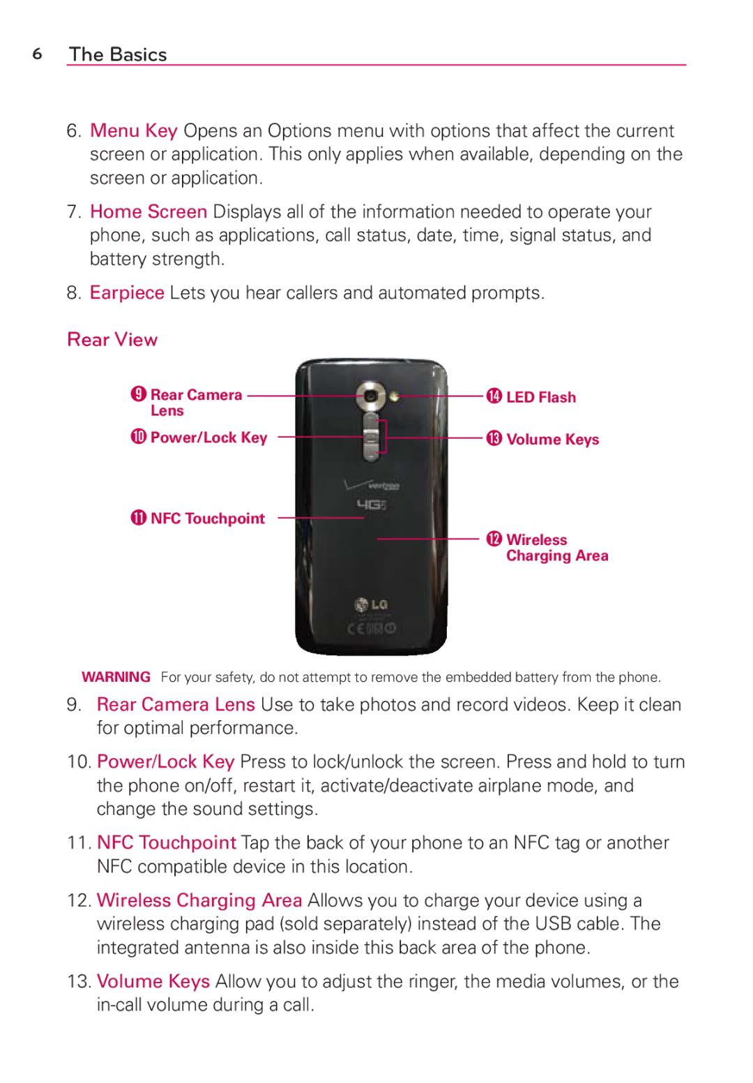 Verizon G2 manual Rear View 