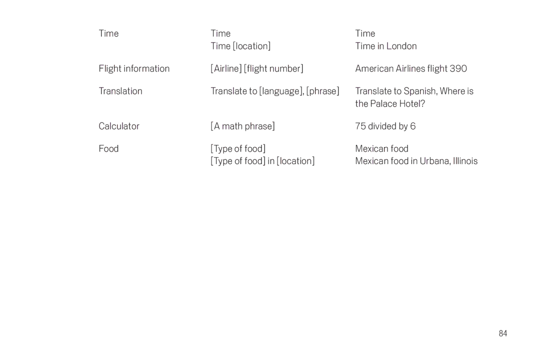 Verizon Galaxy Nexus manual Translation 