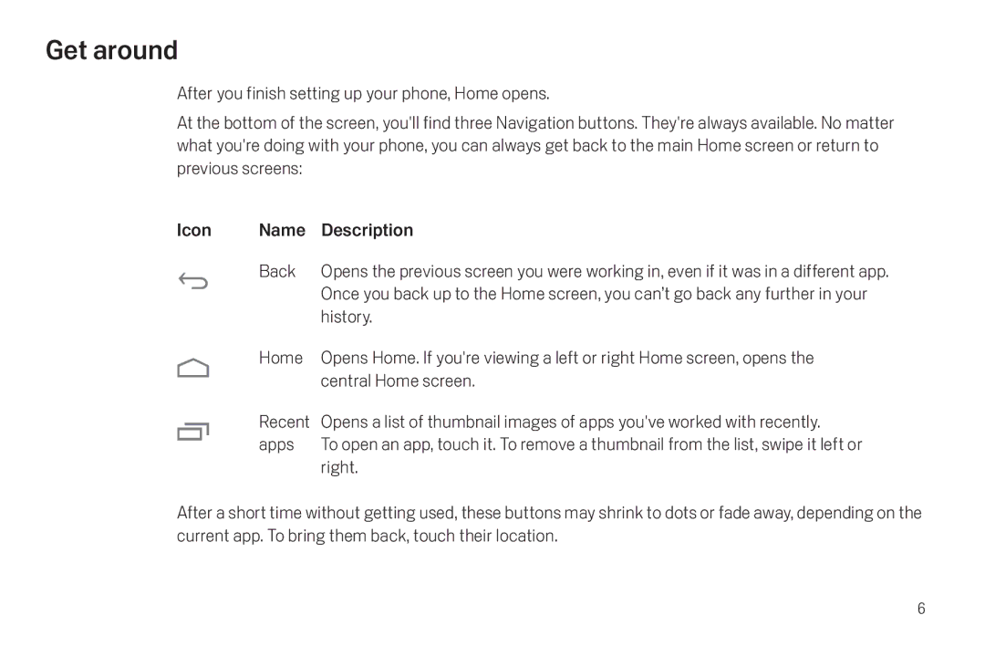 Verizon Galaxy Nexus manual Get around 