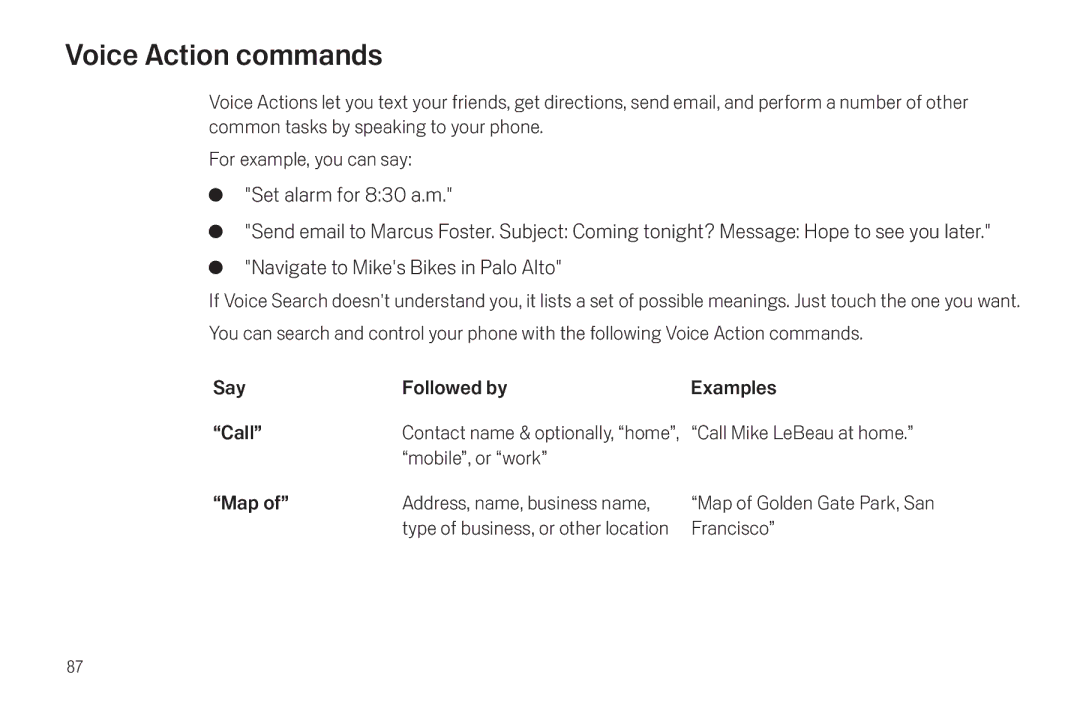 Verizon Galaxy Nexus manual Voice Action commands, Mobile, or work Map 