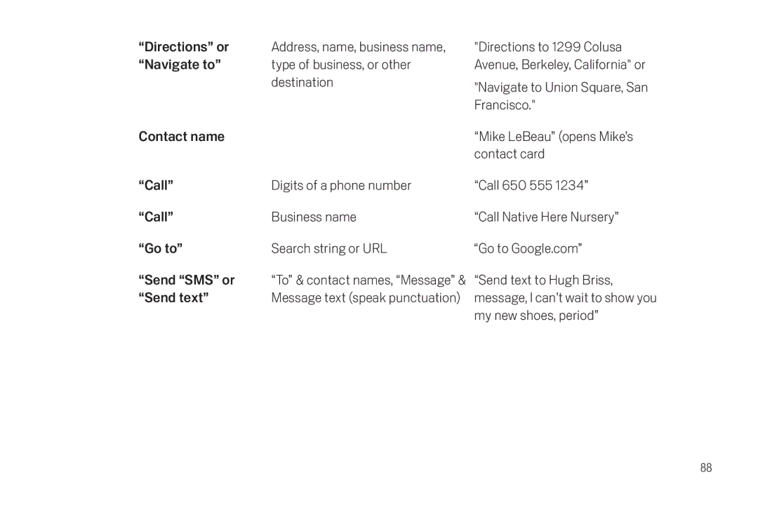 Verizon Galaxy Nexus manual Directions or 