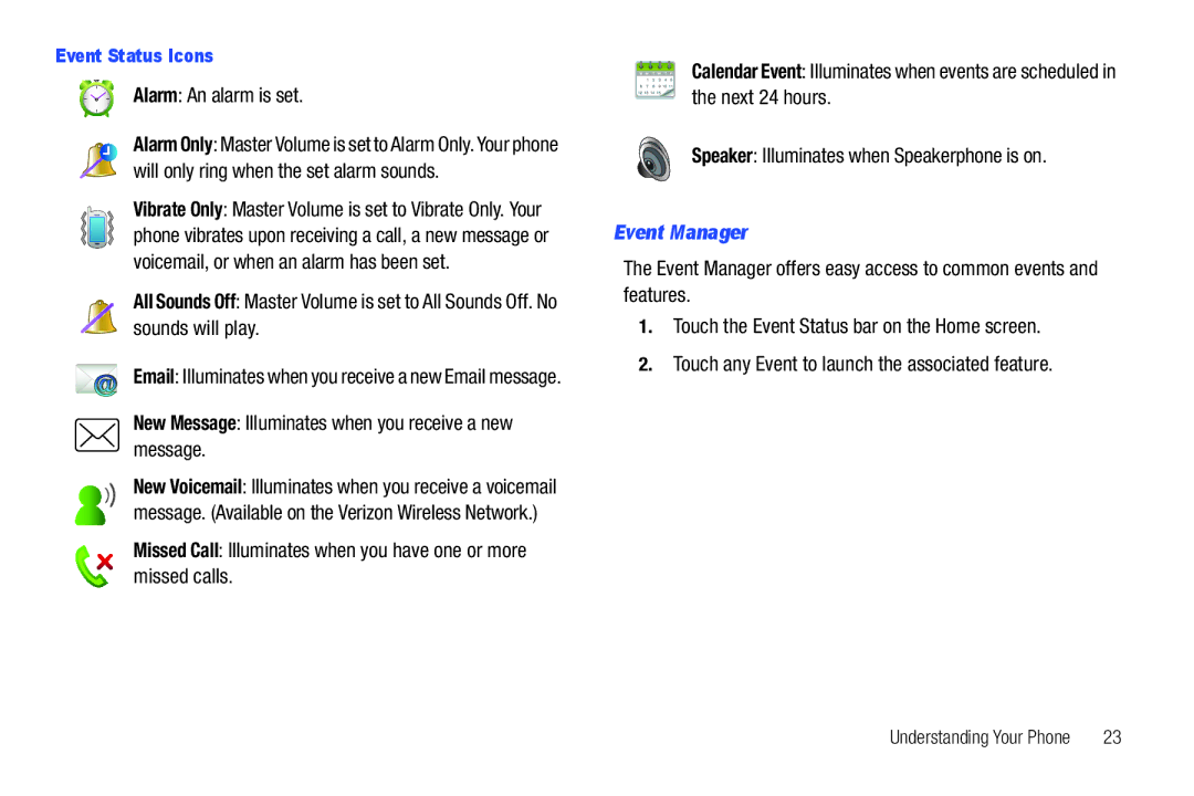 Verizon GH68-36252A manual Alarm An alarm is set, New Message Illuminates when you receive a new message, Event Manager 