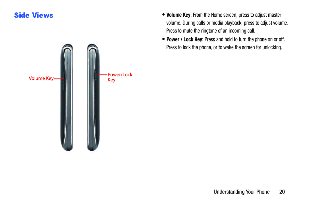 Verizon GH68-36971A manual Side Views, Press to mute the ringtone of an incoming call 