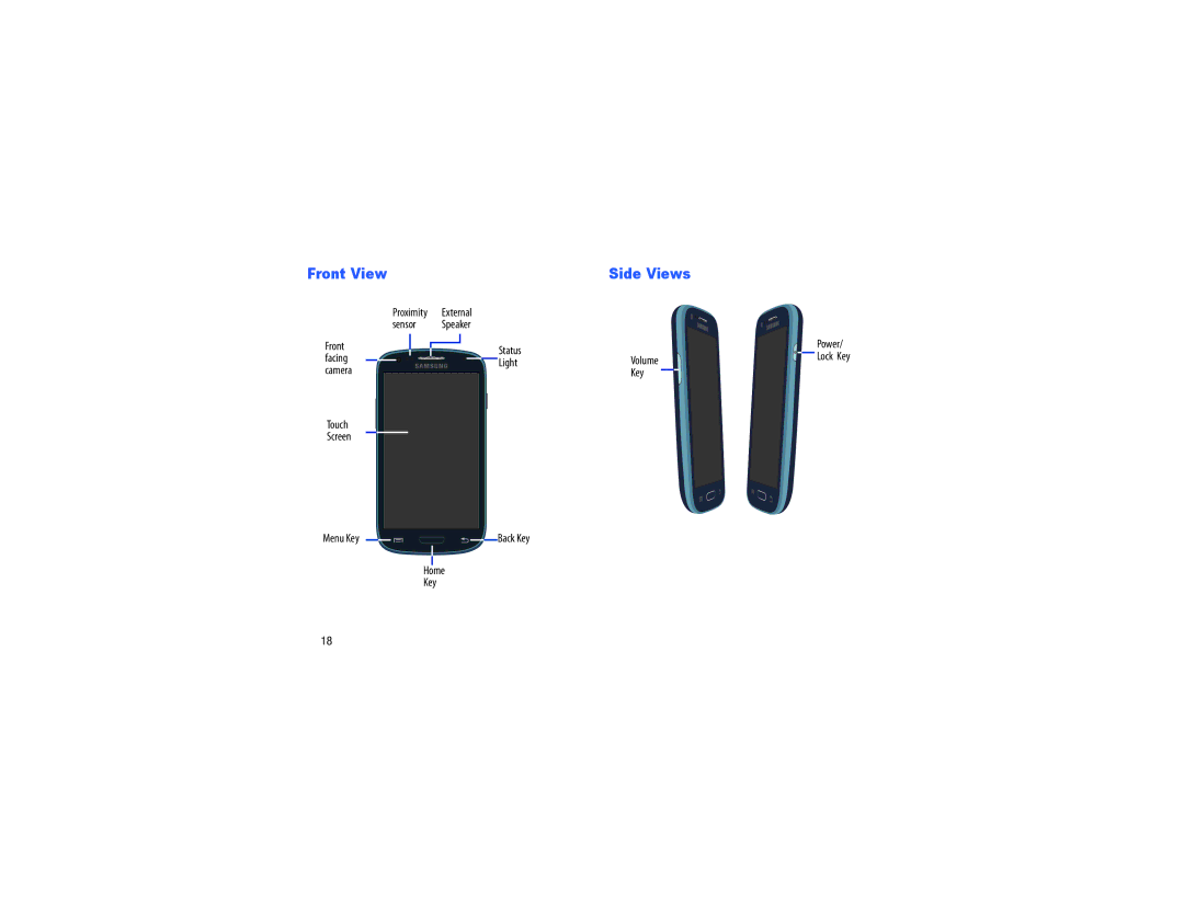 Verizon GH68-40021F manual Front View Side Views, Front Proximity External Sensor Speaker Status Power 