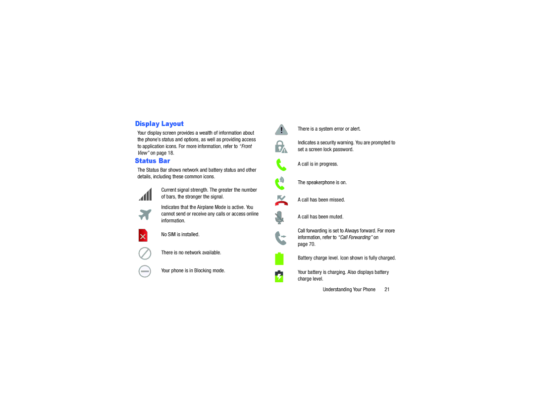 Verizon GH68-40021F manual Display Layout, Status Bar 