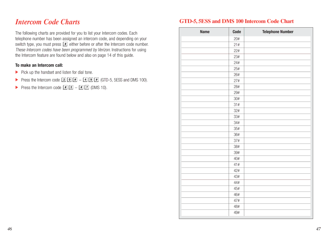 Verizon GTD-5, CentraNet, CustoPAK, 5ESS, DMS 100 manual Intercom Code Charts, To make an Intercom call 