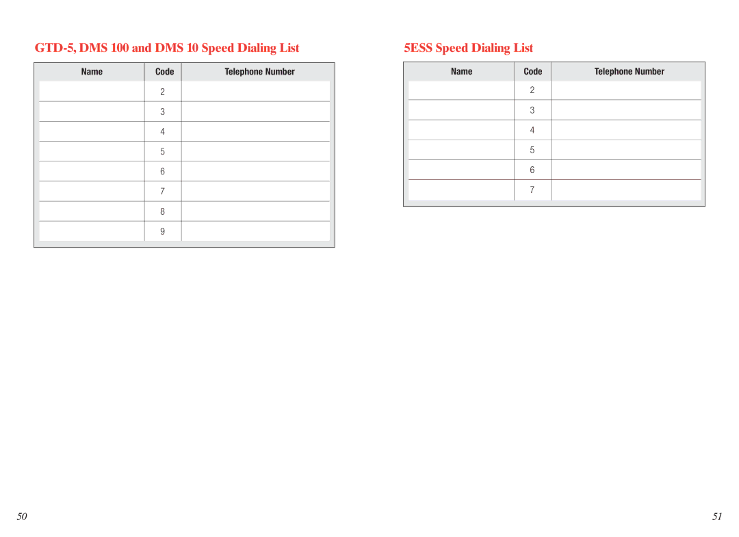 Verizon CustoPAK, CentraNet, 5ESS manual GTD-5, DMS 100 and DMS 10 Speed Dialing List 