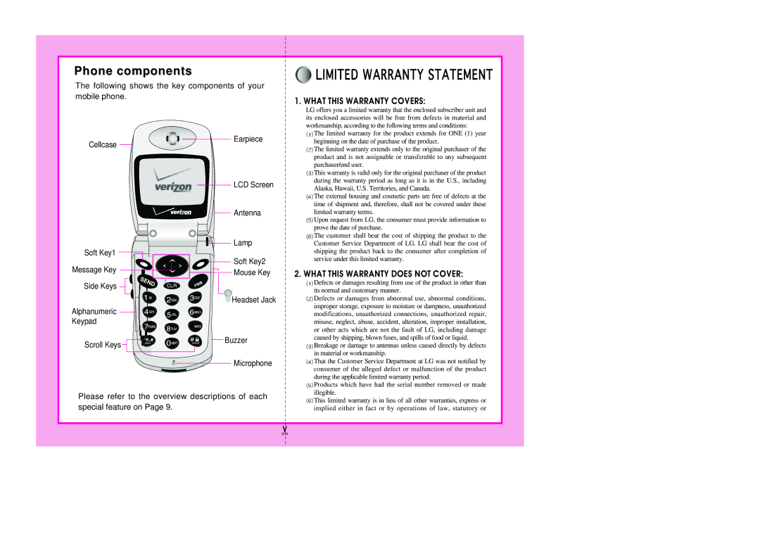 Verizon LG-TM510 manual Phone components 