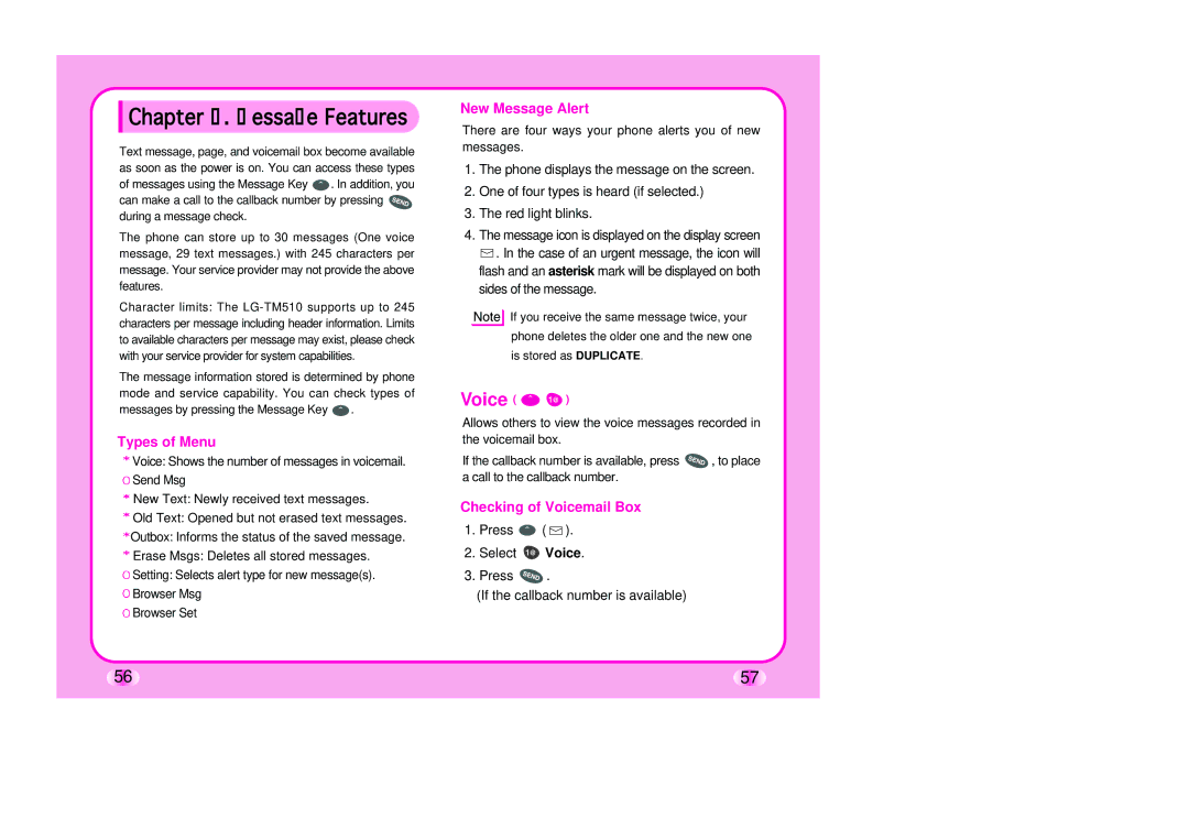 Verizon LG-TM510 manual Types of Menu, New Message Alert, Checking of Voicemail Box 