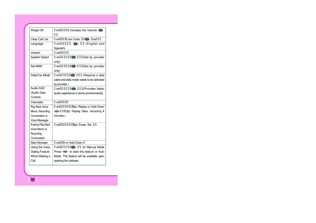 Verizon LG-TM510 manual Menu, 6, Lock Code Yes, Ok 