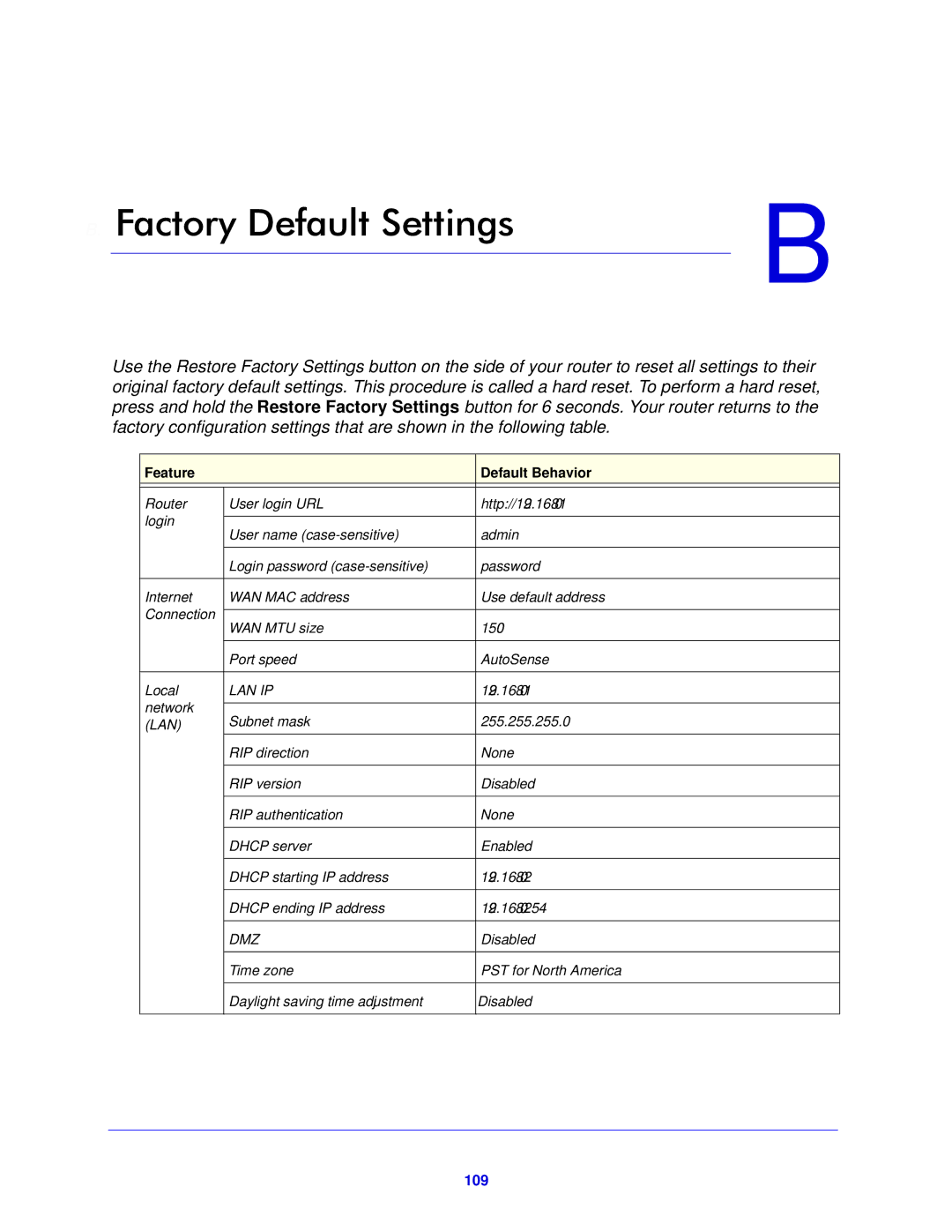 Verizon MBR1515L manual Factory Default Settings 