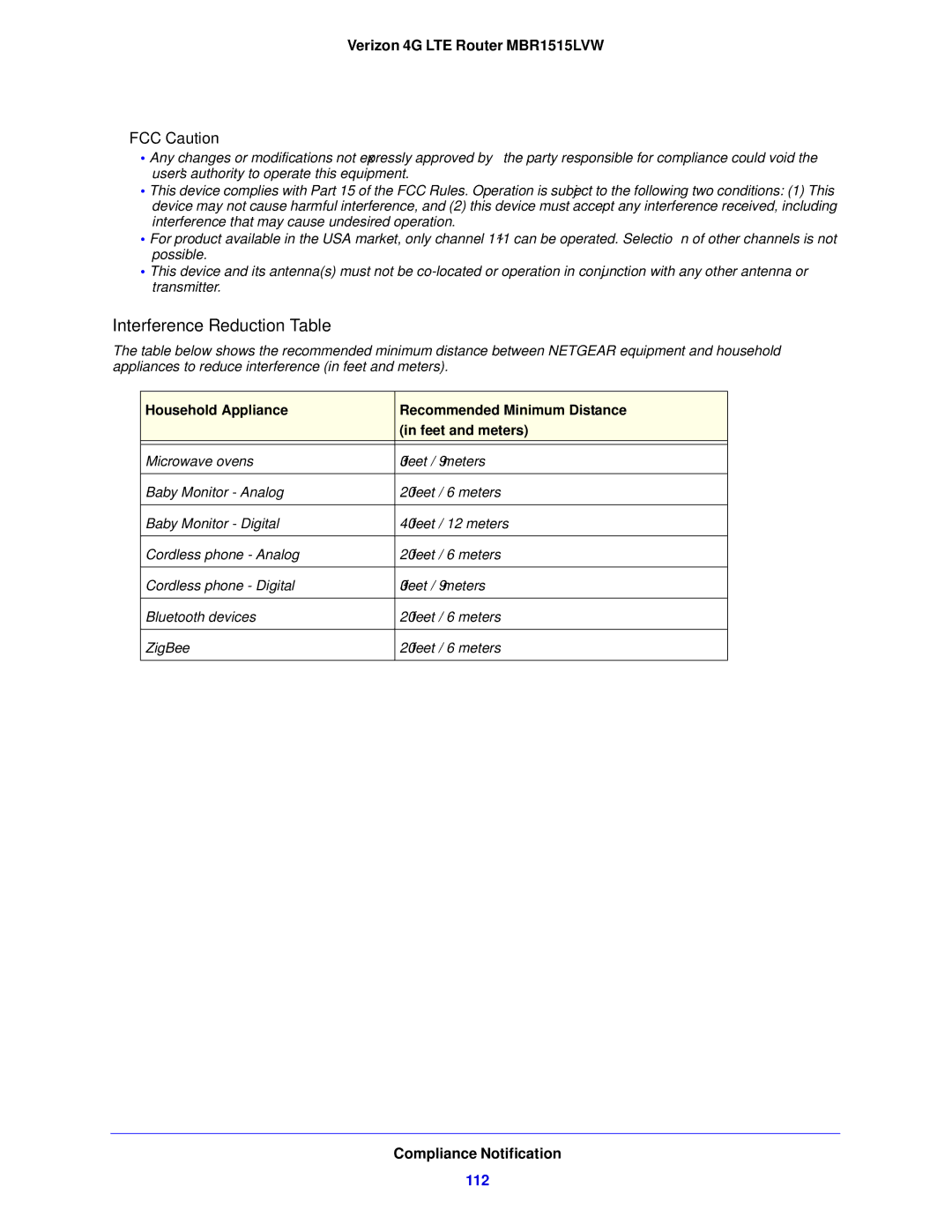 Verizon manual Interference Reduction Table, Verizon 4G LTE Router MBR1515LVW FCC Caution 