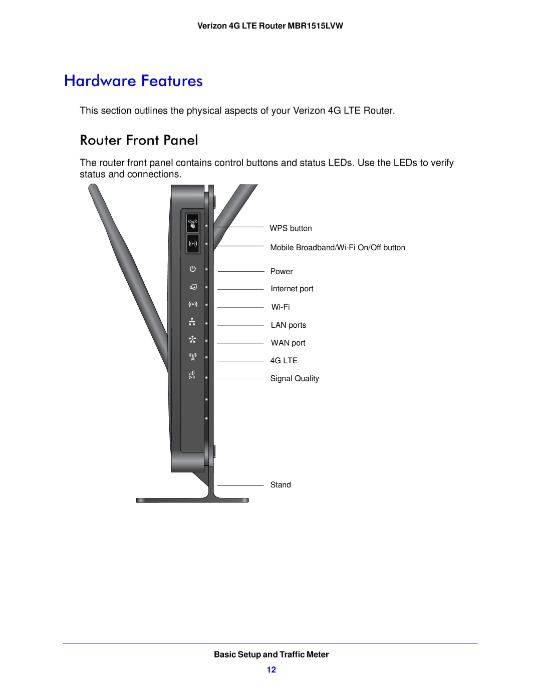 Verizon MBR1515L manual Hardware Features, Router Front Panel 