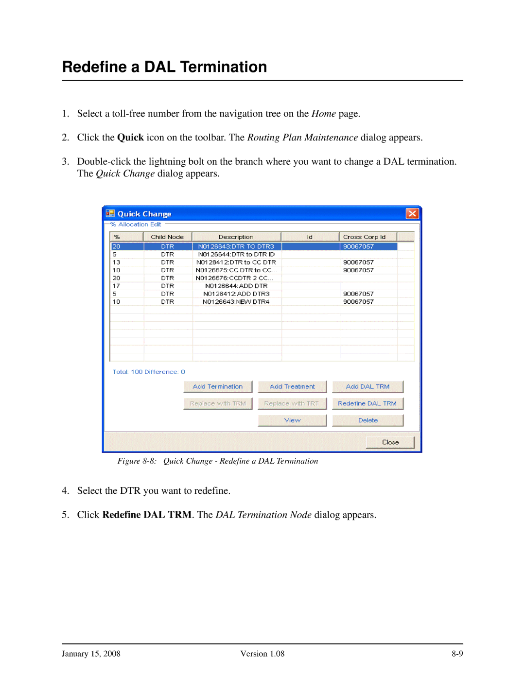 Verizon Network Manager Nodes manual Quick Change Redefine a DAL Termination 