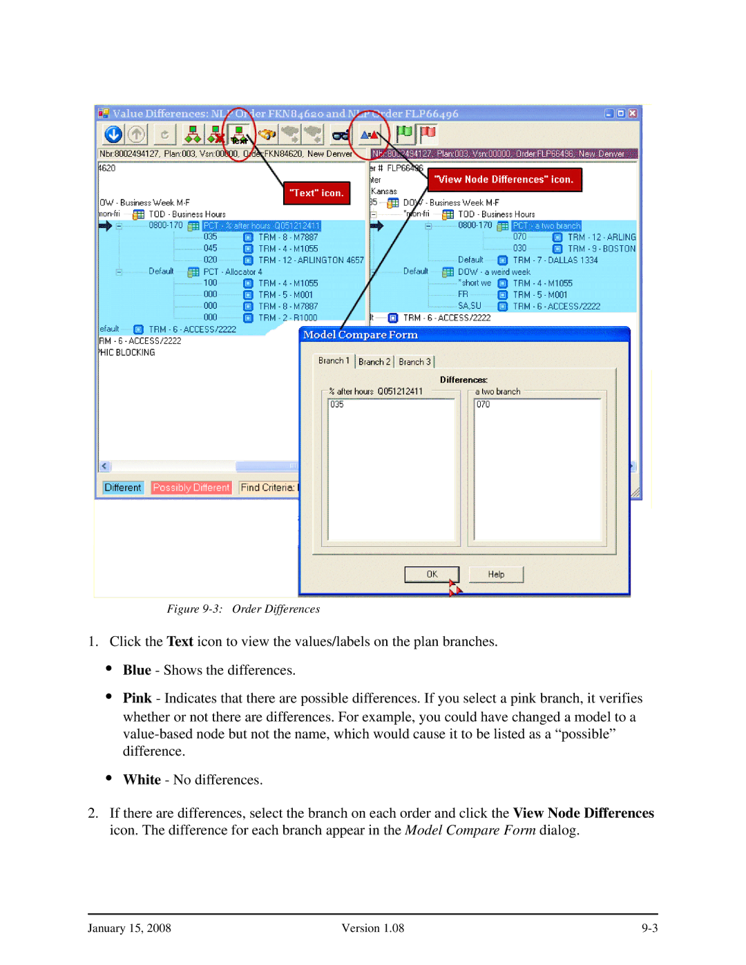 Verizon Network Manager Nodes manual Order Differences 