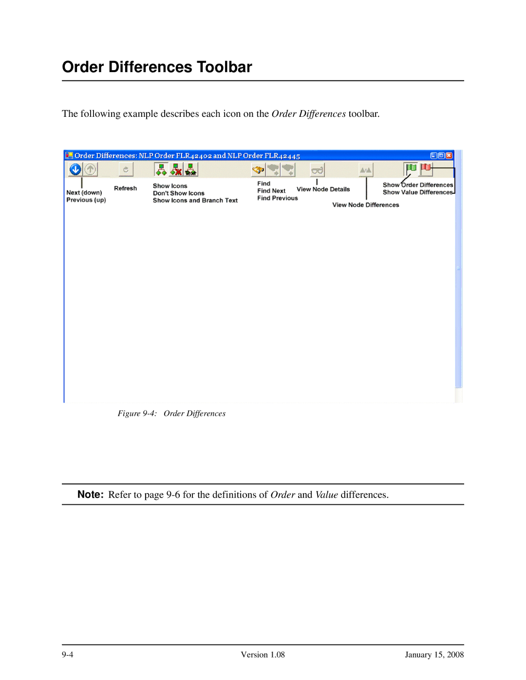 Verizon Network Manager Nodes manual Order Differences Toolbar 