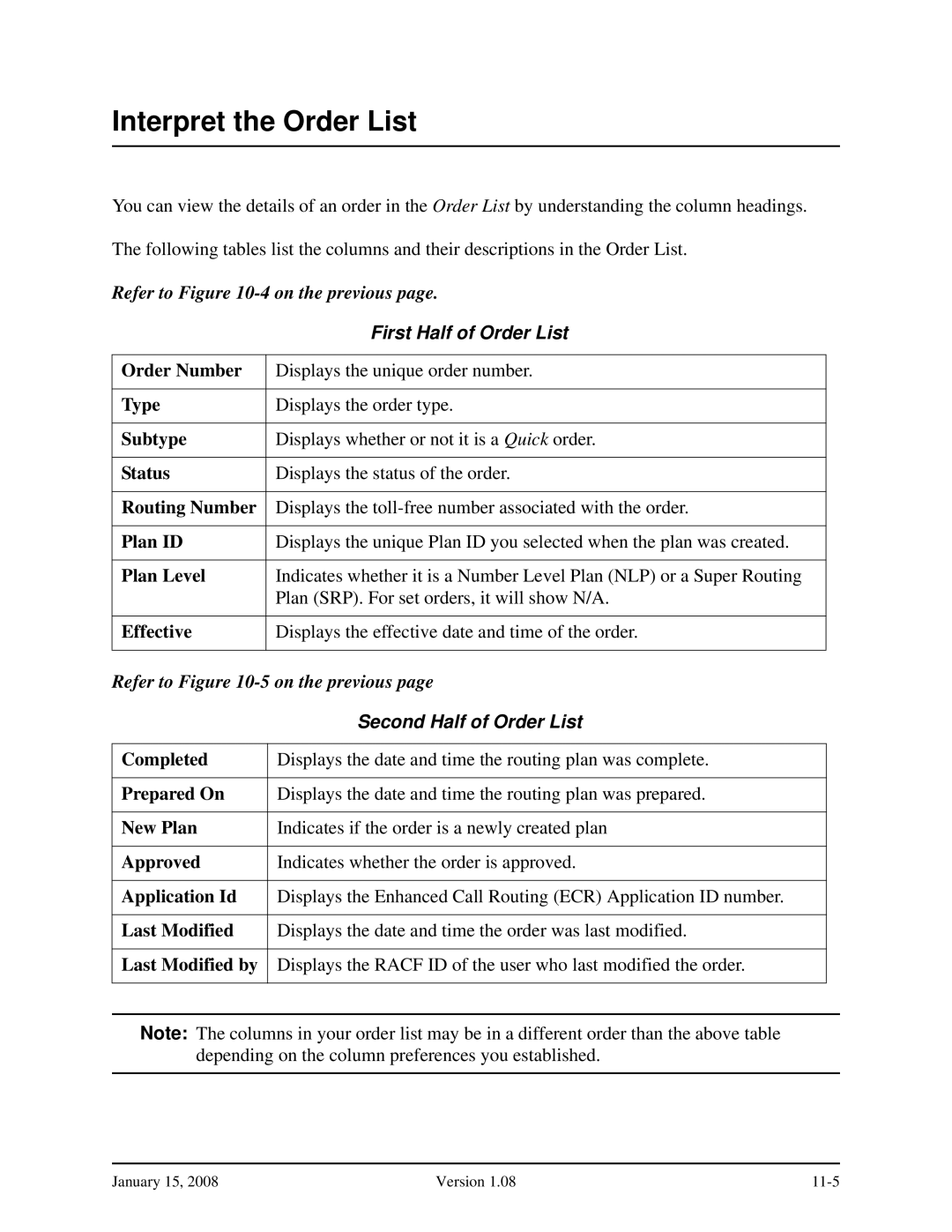 Verizon Network Manager Nodes manual Interpret the Order List, First Half of Order List 