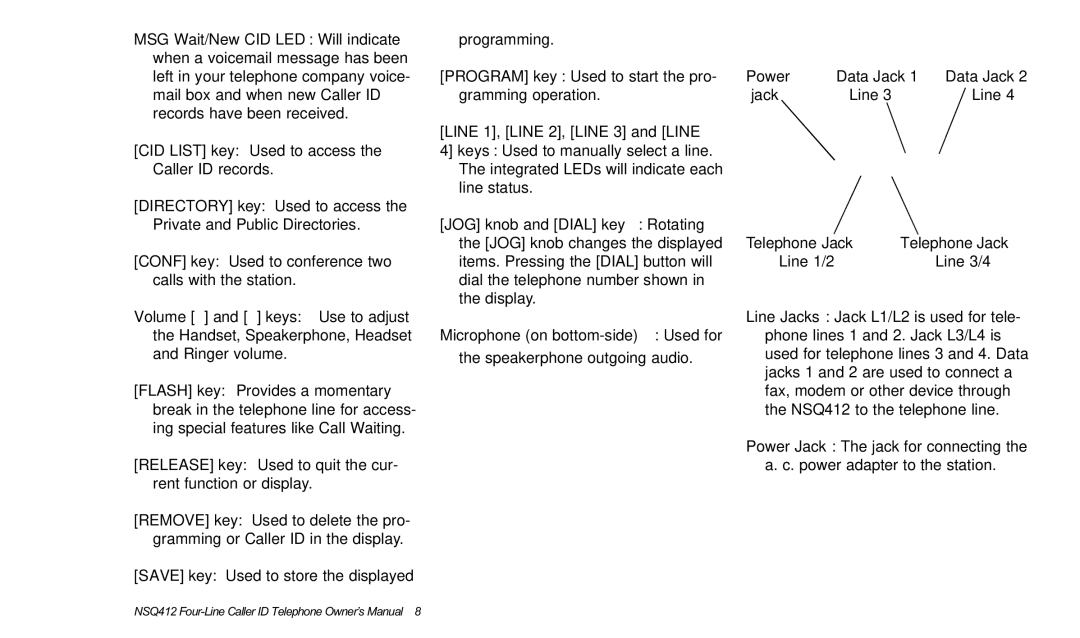 Verizon NSQ412 owner manual Integrated LEDs will indicate each line status 