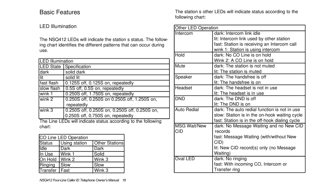 Verizon NSQ412 owner manual LED Illumination, Dnd, Cid 