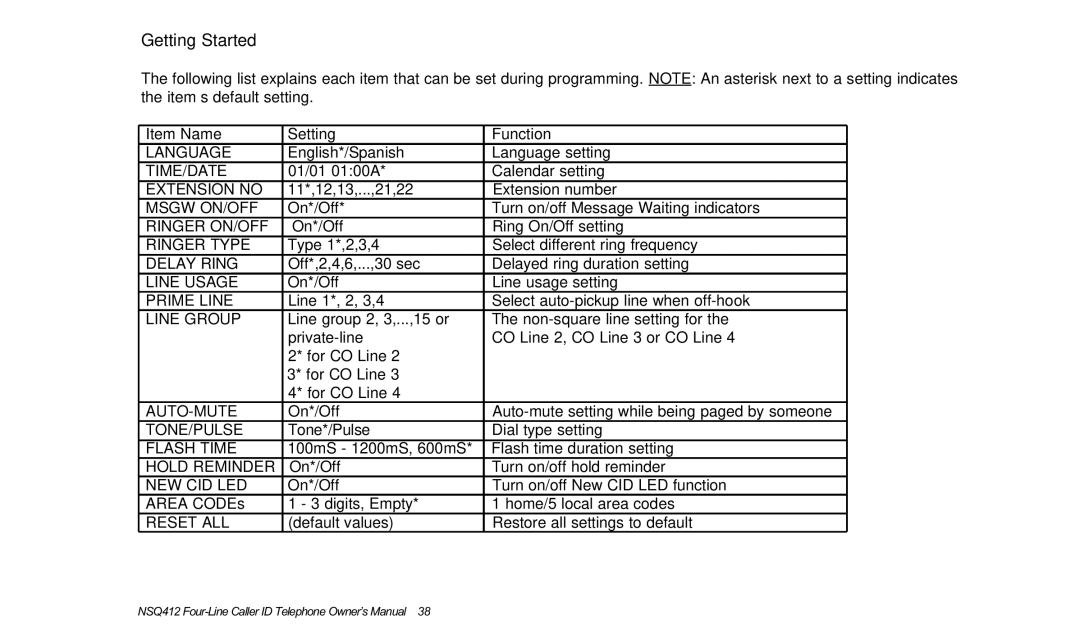 Verizon NSQ412 owner manual Getting Started 