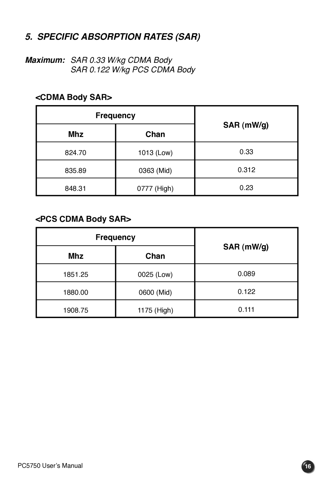 Verizon PC5750 manual Specific Absorption Rates SAR, PCS Cdma Body SAR Frequency Mhz Chan, SAR mW/g 