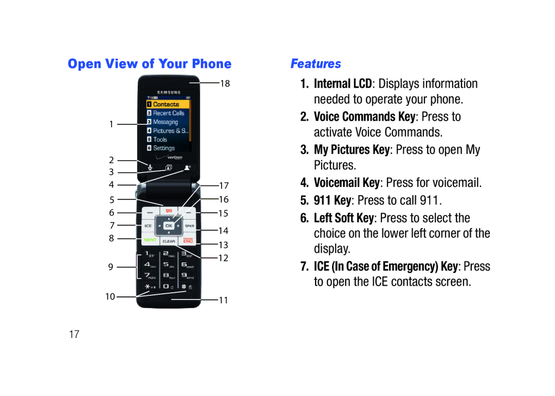 Verizon SCHu320 user manual Open View of Your Phone, Features, My Pictures Key Press to open My Pictures 