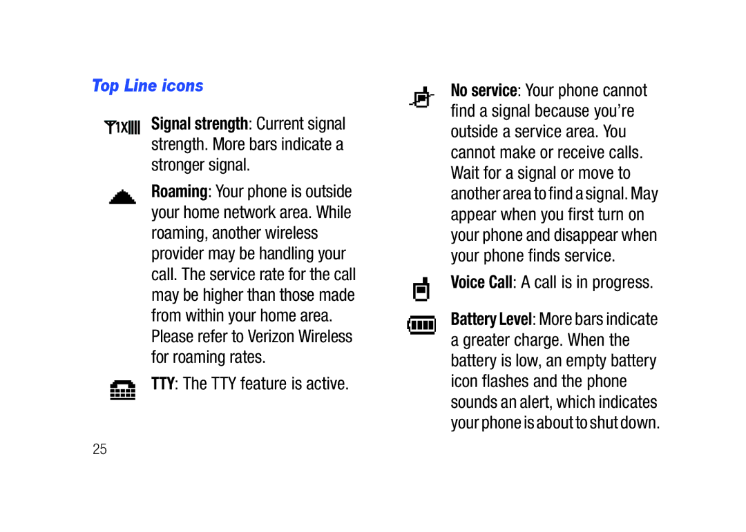 Verizon SCHu320 user manual Top Line icons, TTY The TTY feature is active 