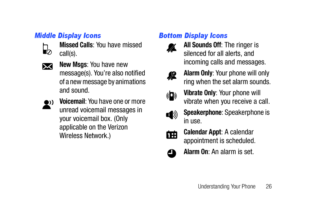 Verizon SCHu320 Middle Display Icons, Bottom Display Icons, Speakerphone Speakerphone is in use, Alarm On An alarm is set 